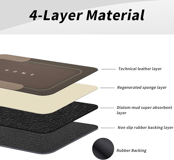 3PCS GORILLA GRIP Bath Rug Soft Chenille Absorbent Mat