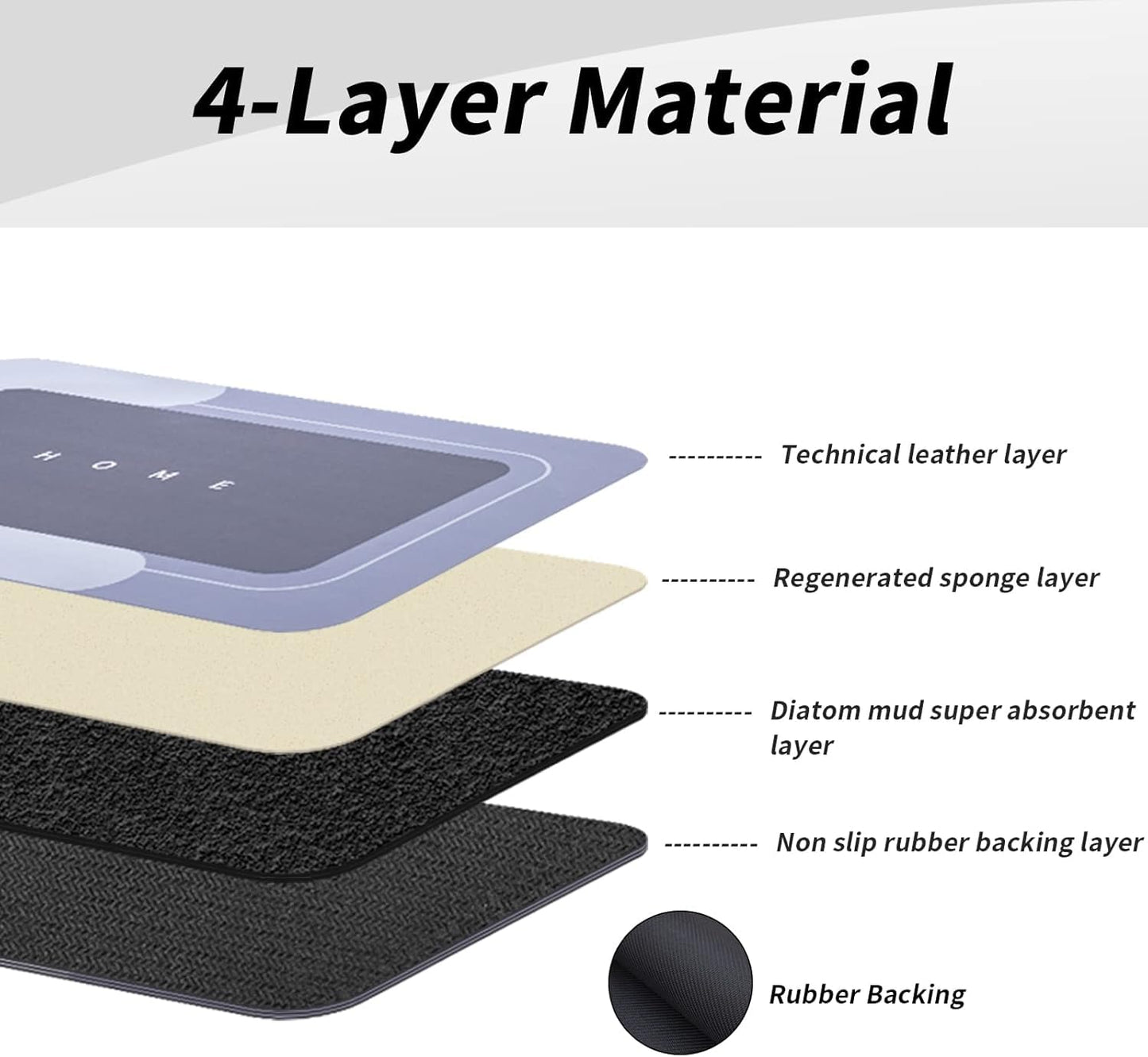 3PCS GORILLA GRIP Bath Rug Soft Chenille Absorbent Mat