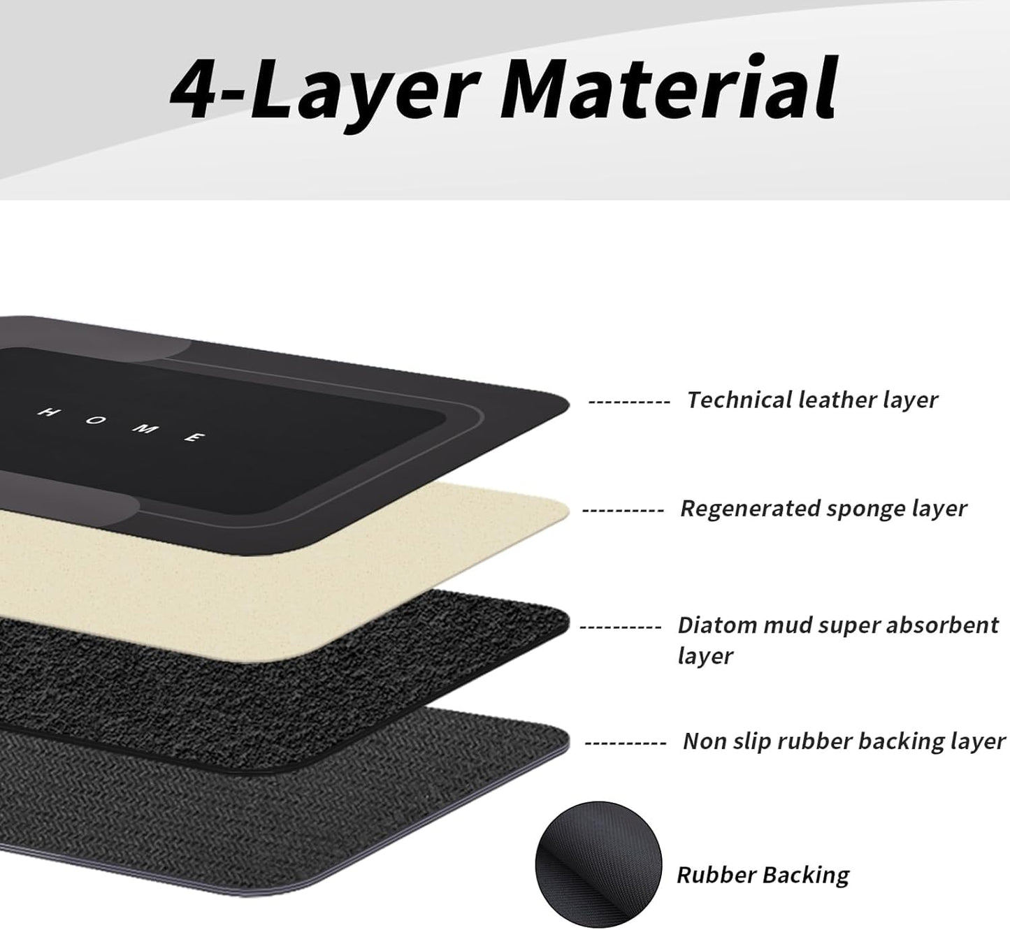 3PCS GORILLA GRIP Bath Rug Soft Chenille Absorbent Mat