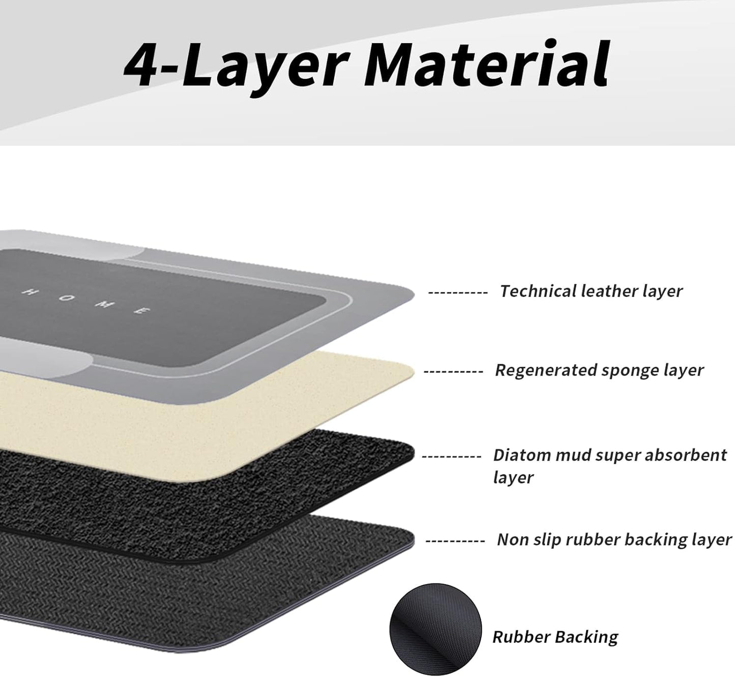 3PCS GORILLA GRIP Bath Rug Soft Chenille Absorbent Mat