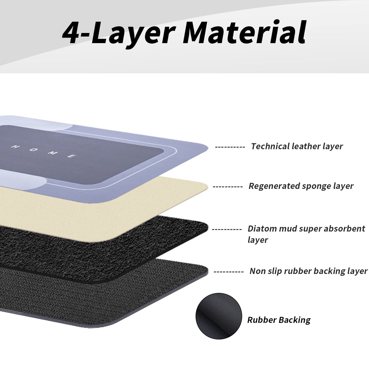 3PCS GORILLA GRIP Bath Rug Soft Chenille Absorbent Mat