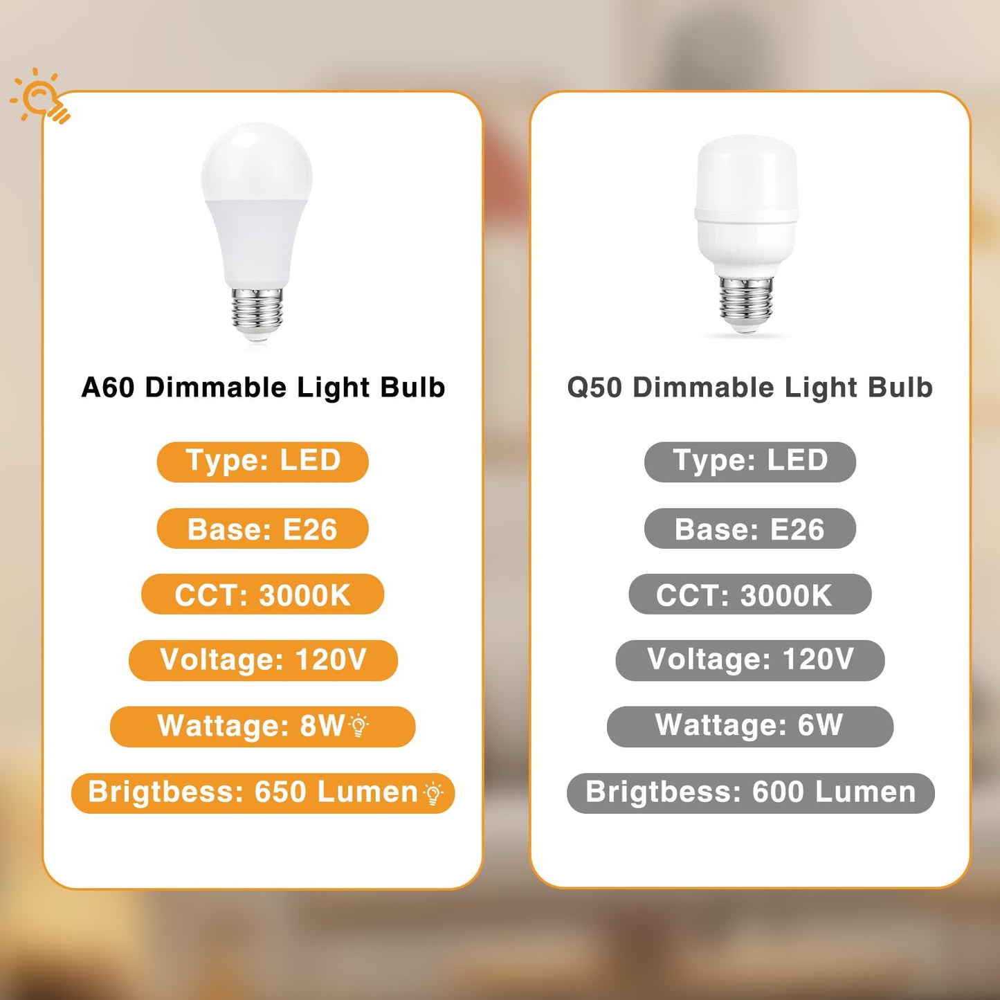 Fenmzee Rose Gold Crystal Touch Lamp 3 Way Dimmable with USB