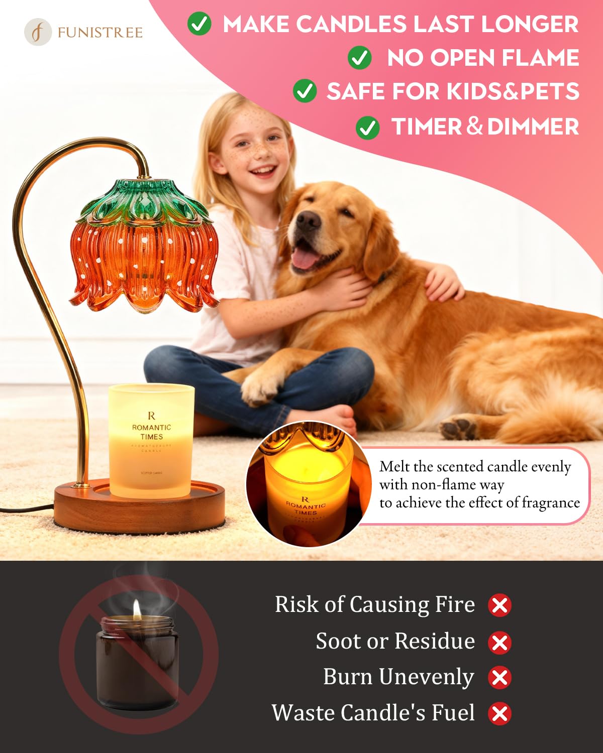 Funistree Flower Candle Warmer Lamp with Timer