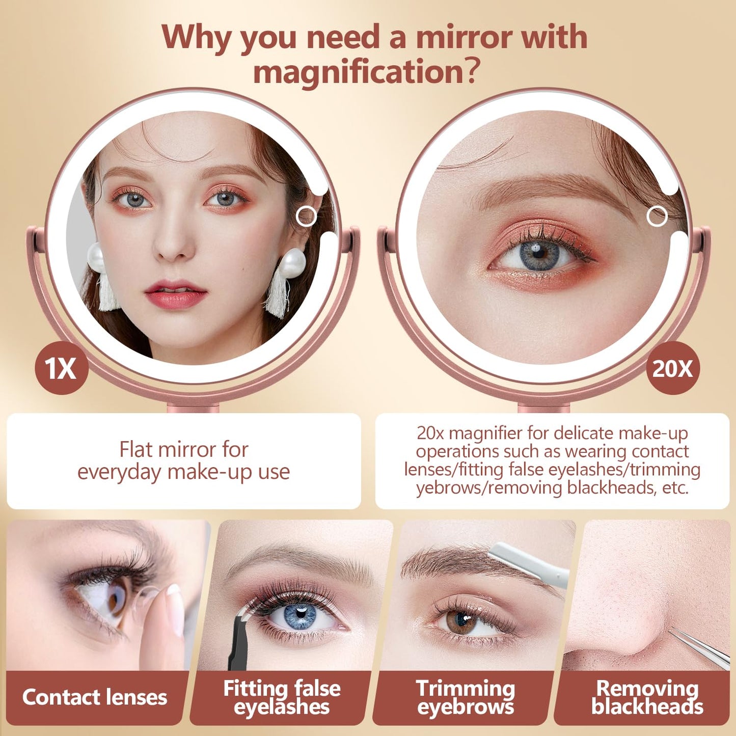 20X Magnifying Makeup Mirror Lighted Dual Sided Mirror