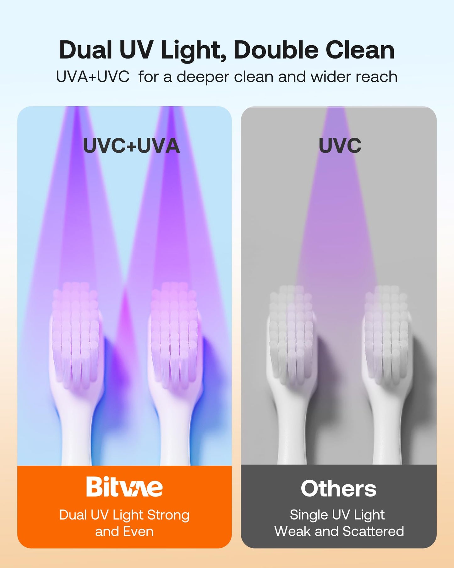 Bitvae Toothbrush Cleaner and Holder Smart LED Drying Station